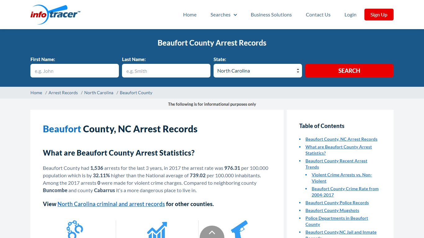 Beaufort County, NC Arrests, Mugshots & Jail Records - InfoTracer